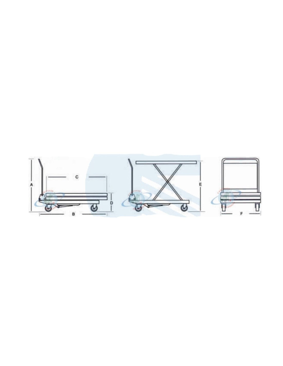 Piattaforma carrellata 300 Kg
