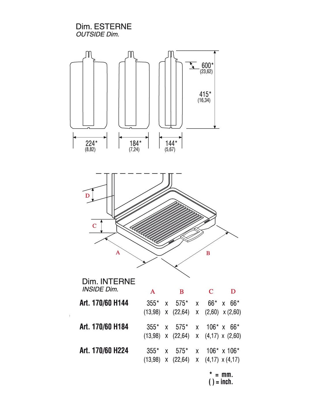 Valigetta 170/60 in 3 altezze, serie da imballaggio della linea Procase